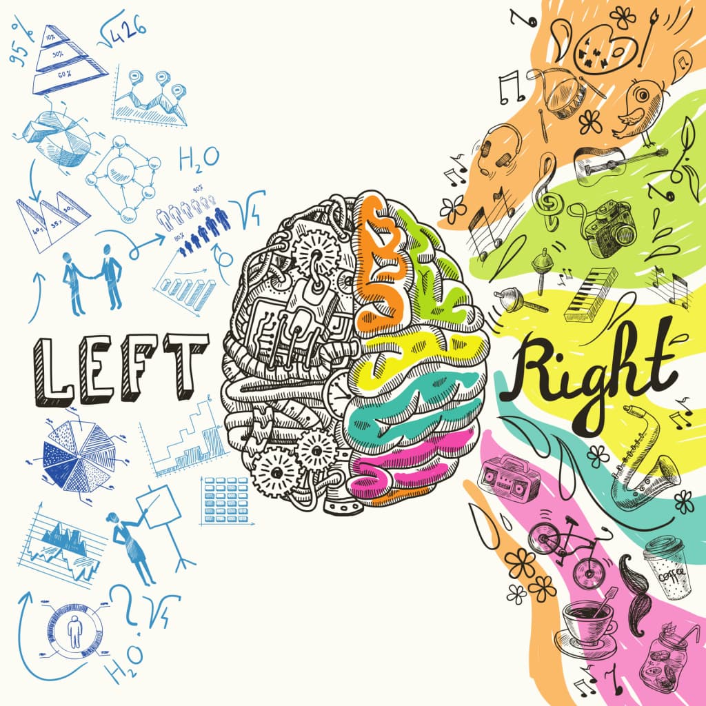 Psychological Services